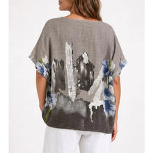Load image into Gallery viewer, Abstract Floral Pocket Cotton Top (back)